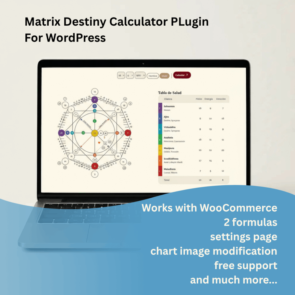 Matrix Destiny Calculator for WordPress