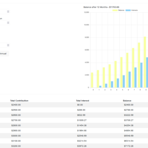 Compounding Gains Calculator for WordPress