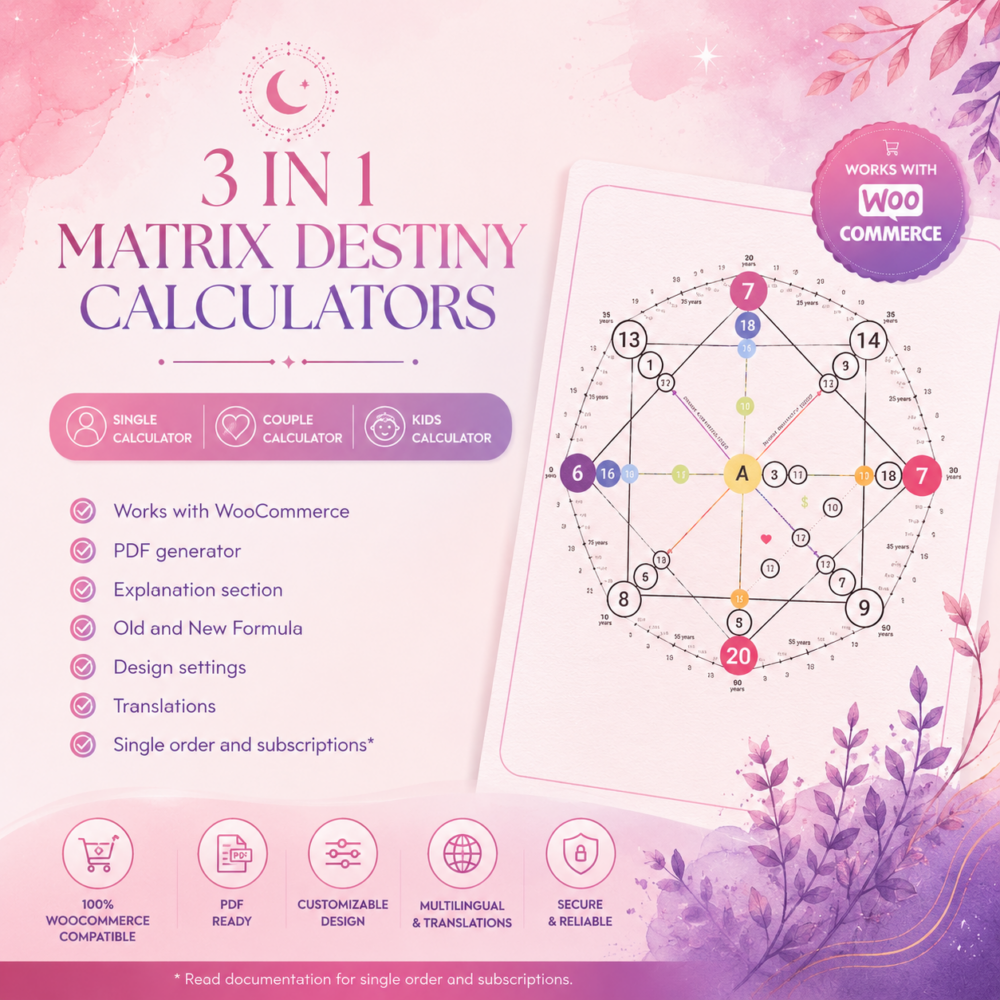 Matrix Destiny Calculator + Matrix Kids Calculator + Couple Matrix Calculator + Explanation Texts