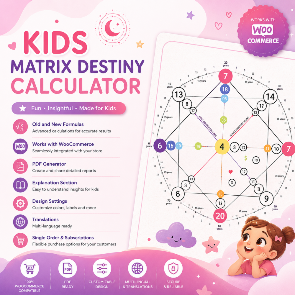Matrix Destiny Kids calculator for WordPress