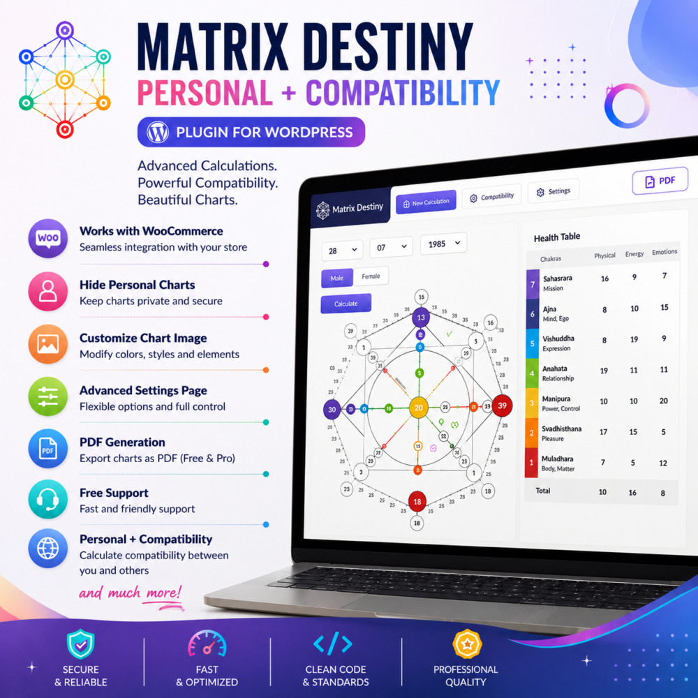 2 Plugins: Matrix Single + Matrix Couple + Explanation Texts