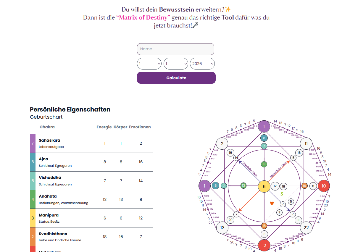 Matrix of Destiny – Custom Numerology Platform