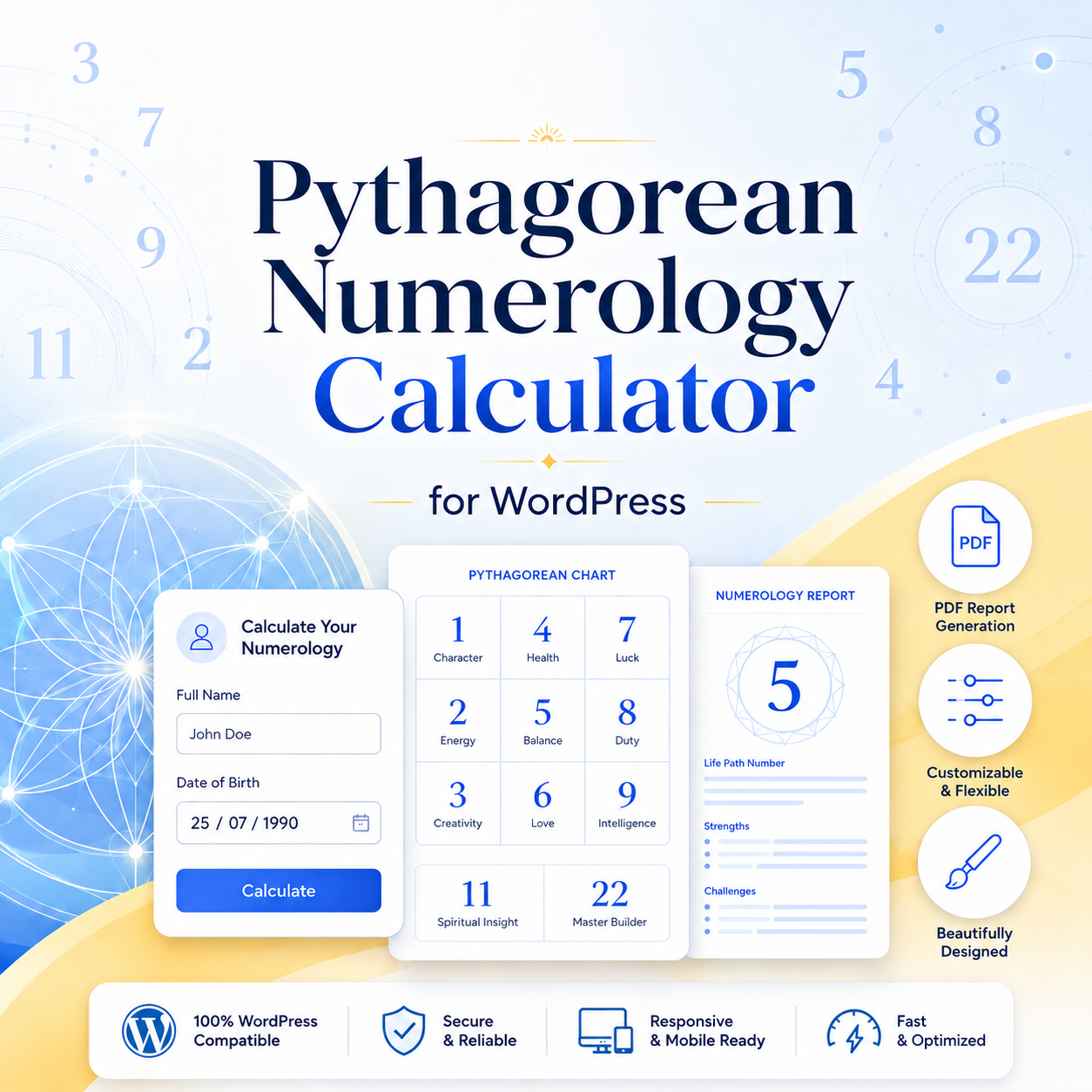 Pythagorean Numerology Calculator for WordPress